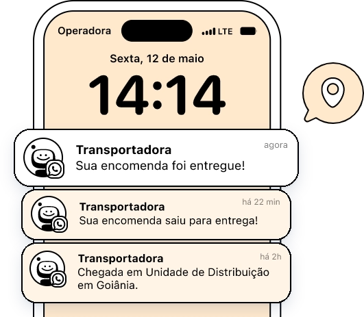 Disparos de mensagens automáticas para seus clientes