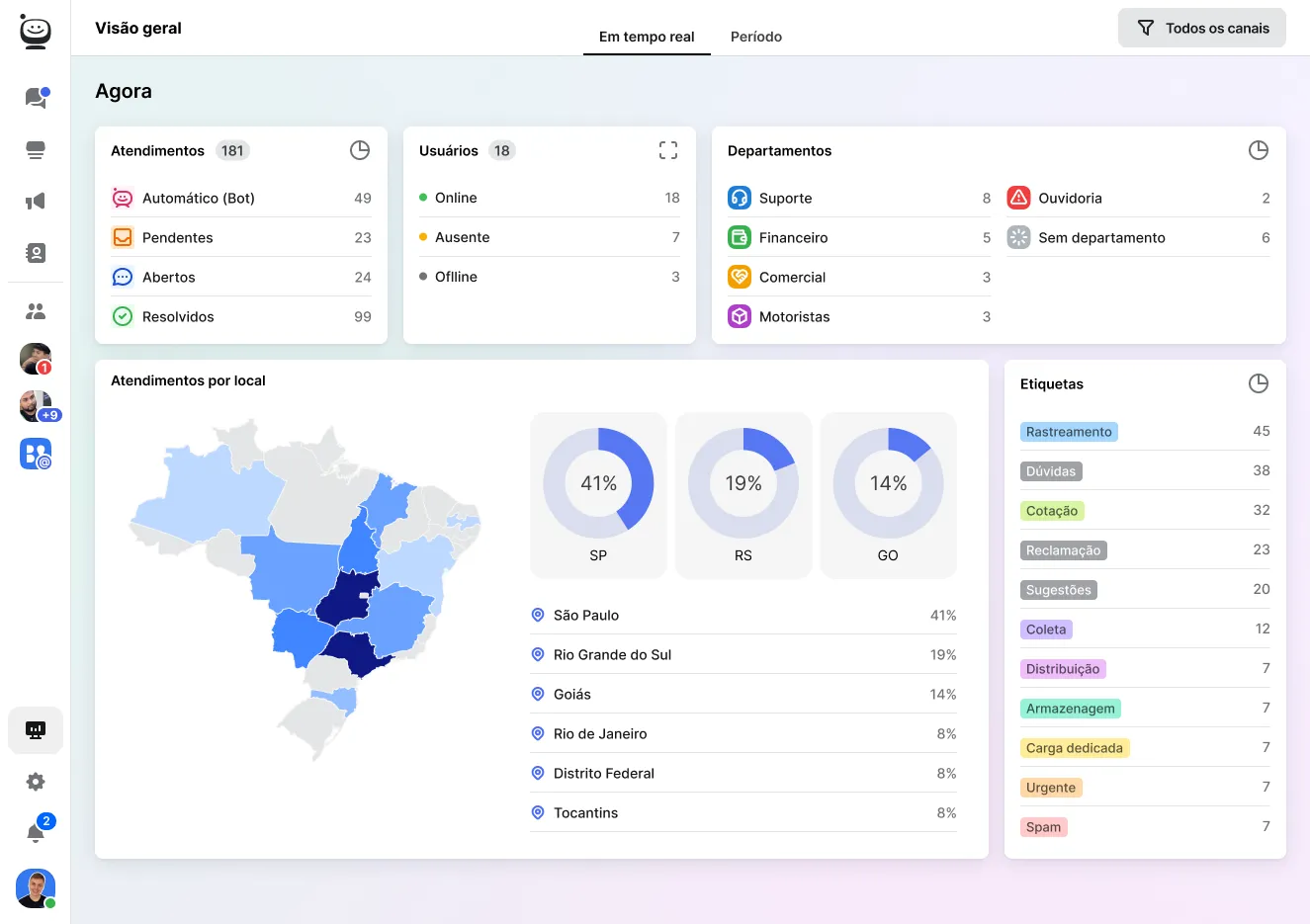 interface do sacflow